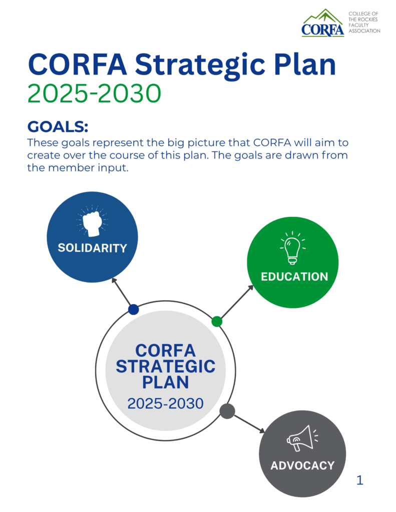 2025-2030 Strat Plan pg 1