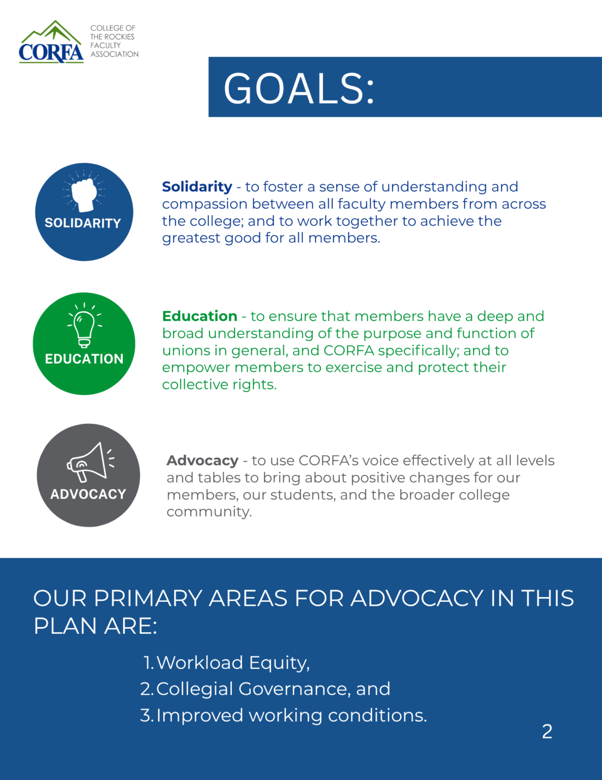 2025-2030 Strat Plan pg 2
